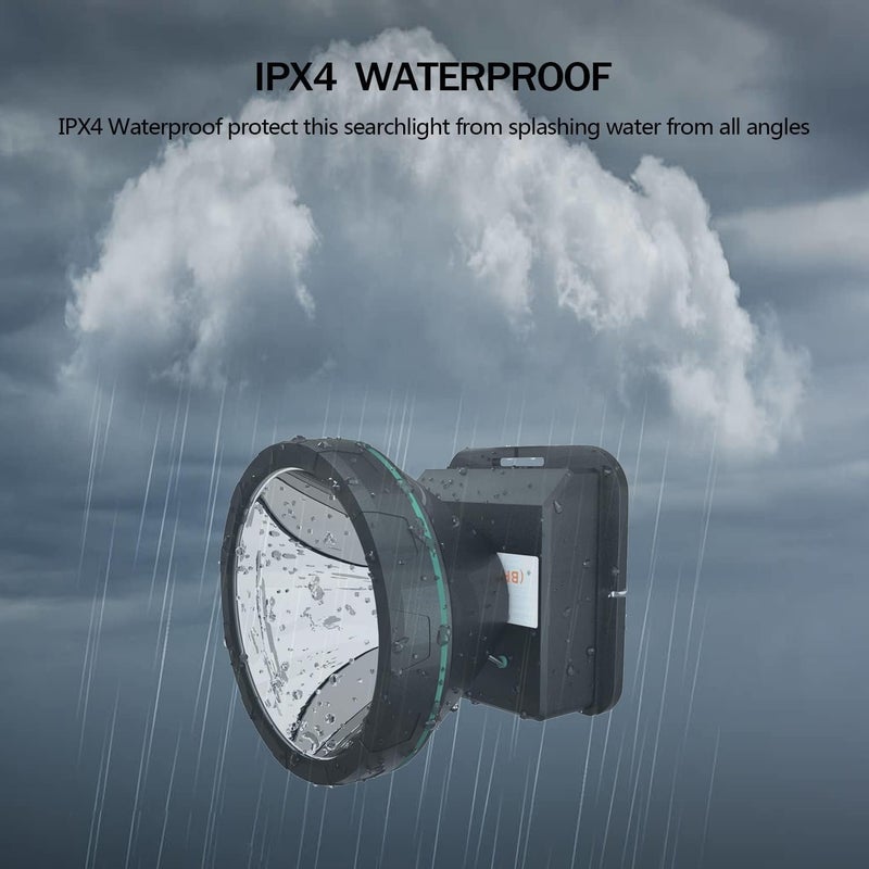 ODEAR Bright Headlamp Rechargeable LED Torch for Mining,Camping, Hiking, Fishing - Image 4